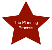 
  

The Planning Process 