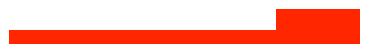 LINKS TO SIGNIFICANT NEWS ITEMS